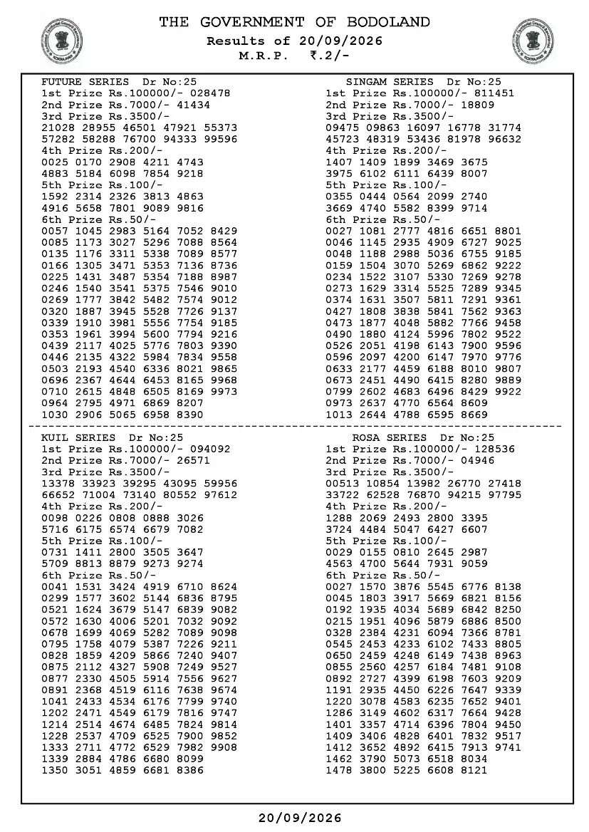 Bodoland Lottery 2026-09-20