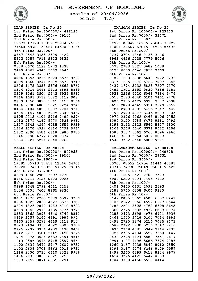 Bodoland Lottery 2026-09-20